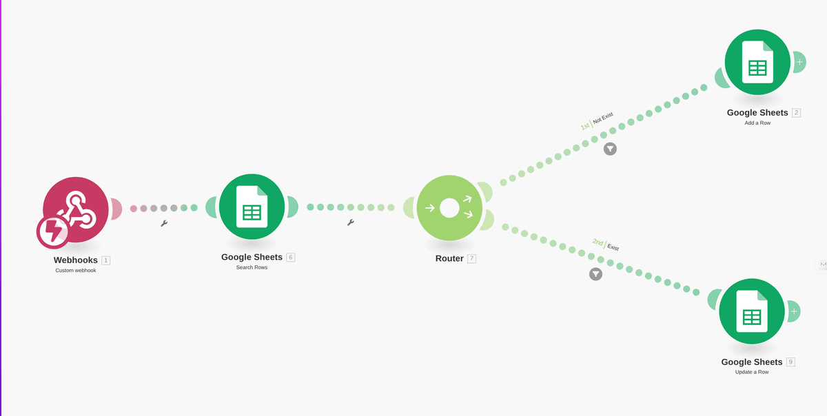 Signup to Google Sheets and Mailchimp — Automation project screenshot